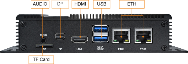 MYD-LR3576-B IPC Box