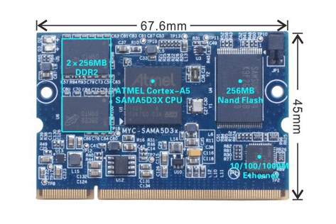 MYC-SAMA5D3X CPU Module