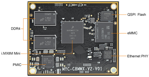 MYC-C8MMX-V2