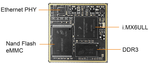 MYC-Y6ULX-V2 CPU Module