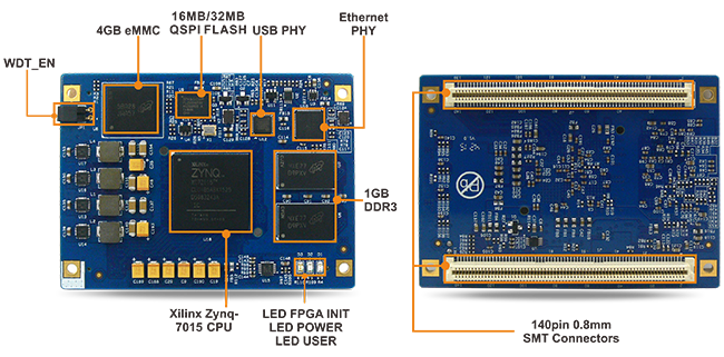 MYC-C7Z015 CPU Module