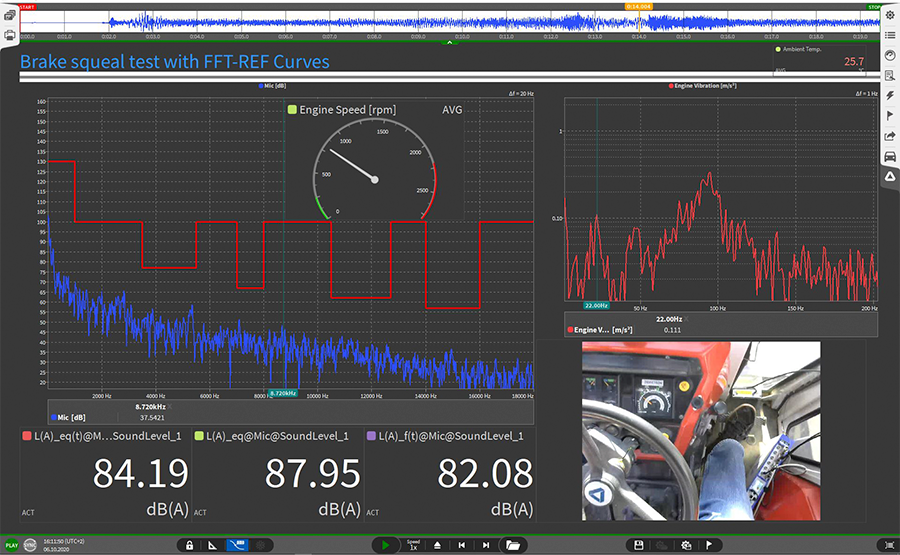 DATA ACQUISITION & RECORDING