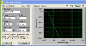 Cleverscope Capabilities Tour