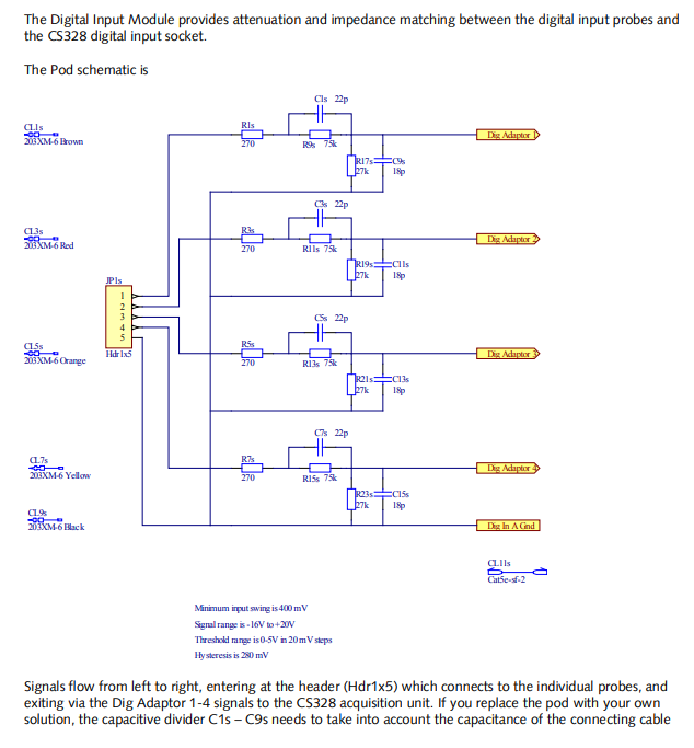 Cleverscope CS1003-4 Digital Pod Adaptor