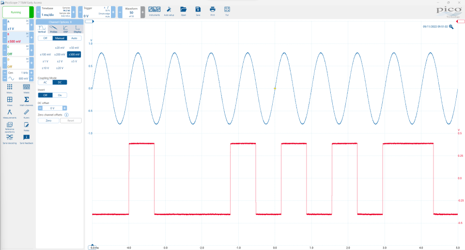 PicoScope® 2000 Series