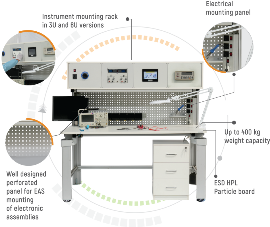 AFM PLUS Industrial Workstation (AFM-STYLE)