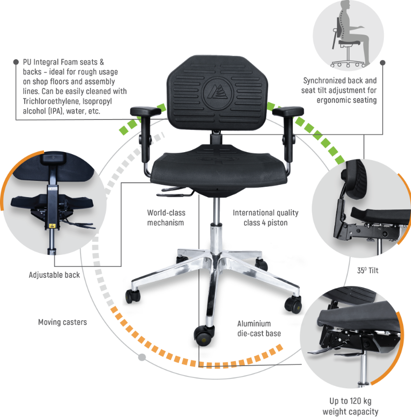 AFM PLUS Laboratory Chair
