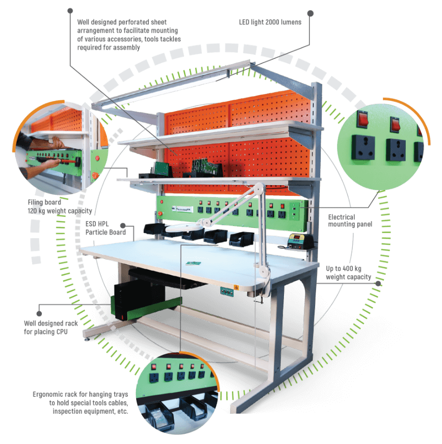 AFM-STD Laboratory Workstation