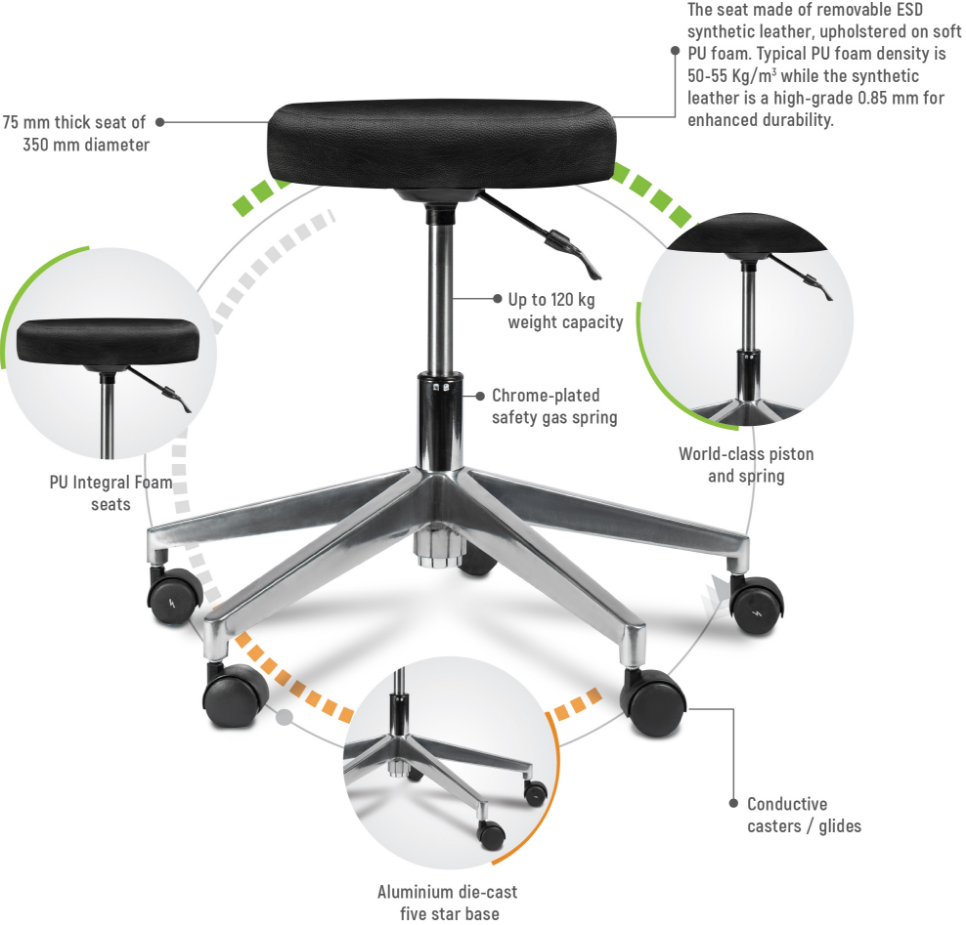 AFM-ECO Laboratory Stool
