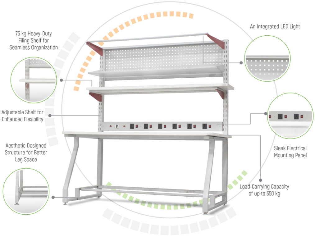 AFM-ECO Laboratory Tables