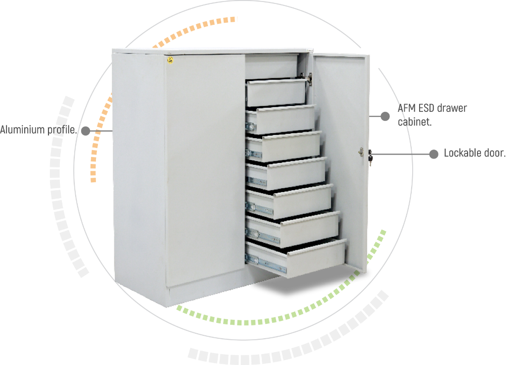 ESD Drawer Cabinet – AFM-App Series